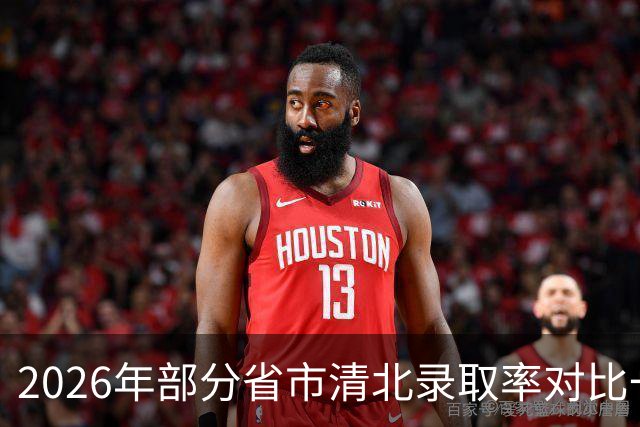 2026年部分省市清北录取率对比一览！一起来看看你的省市有多少！